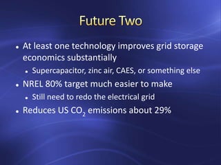  At least one technology improves grid storage
economics substantially
 Supercapacitor, zinc air, CAES, or something else
 NREL 80% target much easier to make
 Still need to redo the electrical grid
 Reduces US CO2 emissions about 29%
 