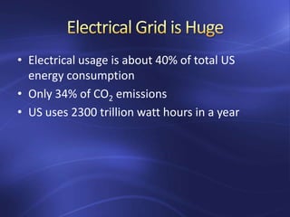 • Electrical usage is about 40% of total US
energy consumption
• Only 34% of CO2 emissions
• US uses 2300 trillion watt hours in a year
 