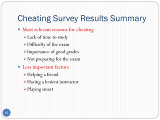 Investigating Students’ Attitude towards Cheating and Plagiarism | PDF