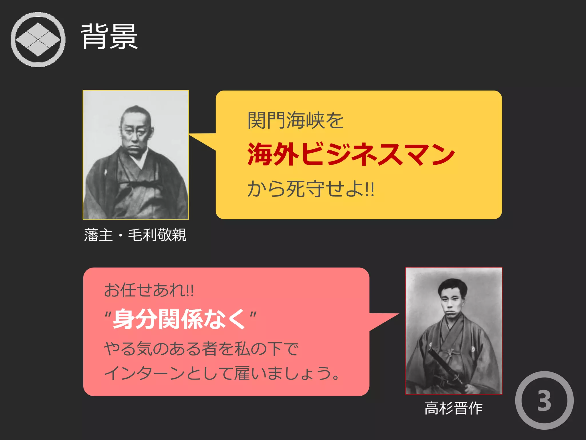 背景 
関門海峡を 
海外ビジネスマン 
から死守せよ!! 
藩主・毛利敬親 
お任せあれ!! 
“身分関係なく” 
やる気のある者を私の下で 
インターンとして雇いましょう。 
高杉晋作3 
 