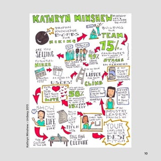 10 
Kathryn Minshew - UnSexy 2013 
 