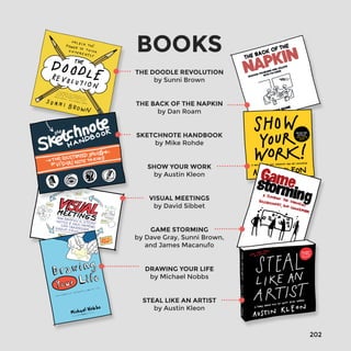 202 
THE DOODLE REVOLUTION 
by Sunni Brown 
THE BACK OF THE NAPKIN 
by Dan Roam 
SKETCHNOTE HANDBOOK 
by Mike Rohde 
SHOW YOUR WORK 
by Austin Kleon 
VISUAL MEETINGS 
by David Sibbet 
GAME STORMING 
by Dave Gray, Sunni Brown, 
and James Macanufo 
DRAWING YOUR LIFE 
by Michael Nobbs 
STEAL LIKE AN ARTIST 
by Austin Kleon 
BOOKS 
 