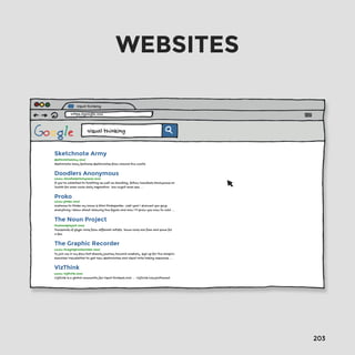 203 
WEBSITES 
https://google.com 
visual thinking 
visual thinking 
VizThink 
www.vizthink.com/ 
VizThink is a global community for visual thinkers and ... VizThink has partnered 
The Graphic Recorder 
www.thegraphicrecorder.com/ 
To join me in my slow-but-steady journey toward mastery, sign up for The Graphic 
Recorder Newsletter to get new sketchnotes and visual note taking resources ... 
The Noun Project 
thenounproject.com/ 
Thousands of glyph icons from different artists. Some icons are free and some for 
a fee. 
Proko 
www.proko.com/ 
Welcome to Proko my name is Stan Prokopenko. Last year I showed you guys 
everything I know about drawing the figure and now I’ll show you how to add ... 
Doodlers Anonymous 
www.doodlersanonymous.com/ 
If you’re addicted to tumbling as well as doodling, follow Doodlers Anonymous on 
Tumblr for even more daily inspiration. You might even see ... 
Sketchnote Army 
sketchnotearmy.com/ 
Sketchnote Army features sketchnotes from around the world. 
 