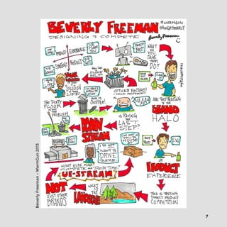 7 
Beverly Freeman - WarmGun 2013 
 