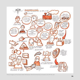 84 
These images are licensed under Attribution-NonCommercial 2.0 Generic (CC BY-NC 2.0) 
 