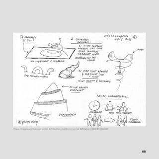 88 
These images are licensed under Attribution-NonCommercial 2.0 Generic (CC BY-NC 2.0) 
 