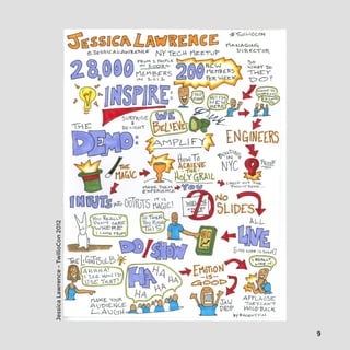 9 
Jessica Lawrence - TwilioCon 2012 
 