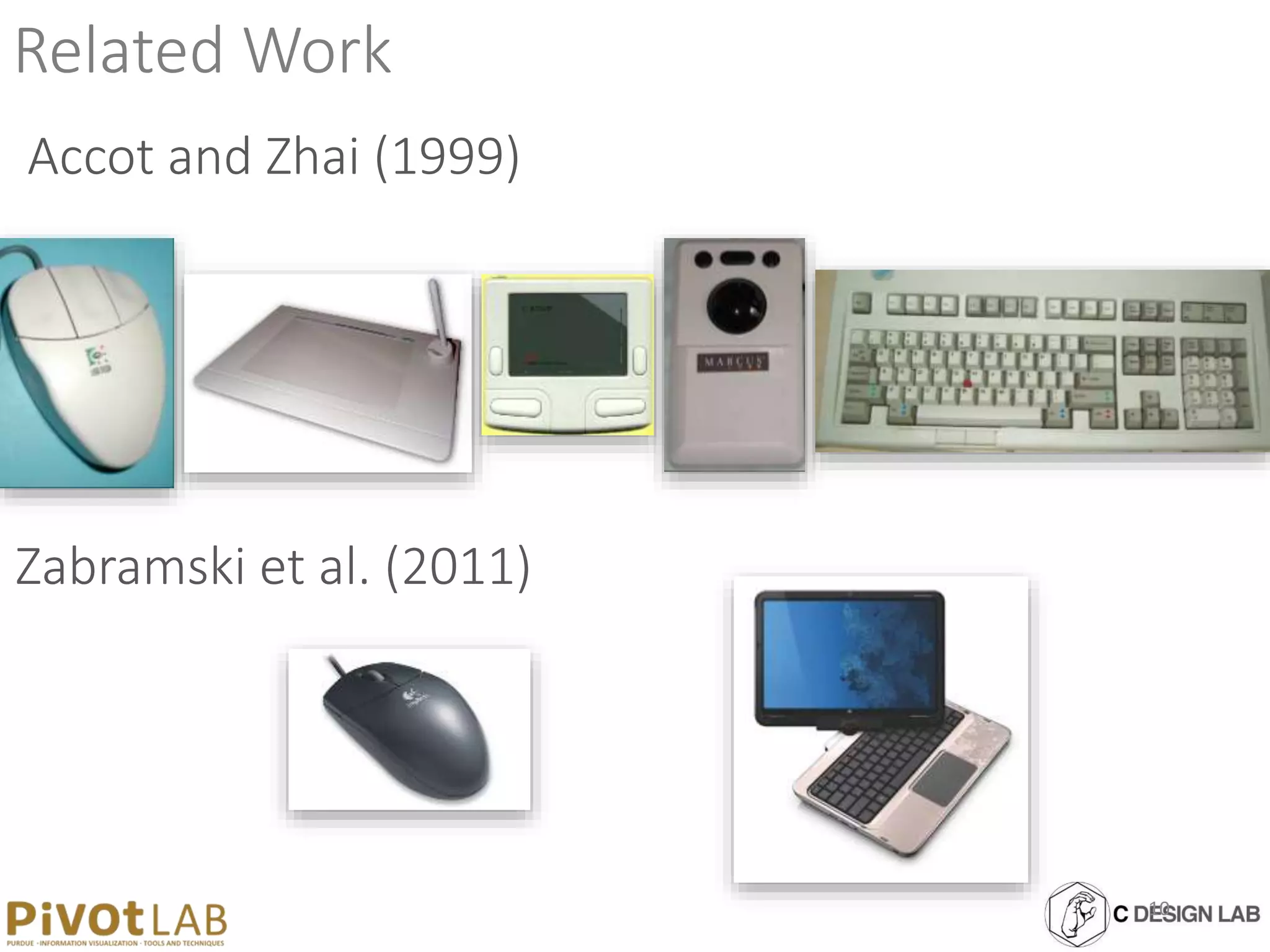 Related Work
Accot and Zhai (1999)
Zabramski et al. (2011)
10
 