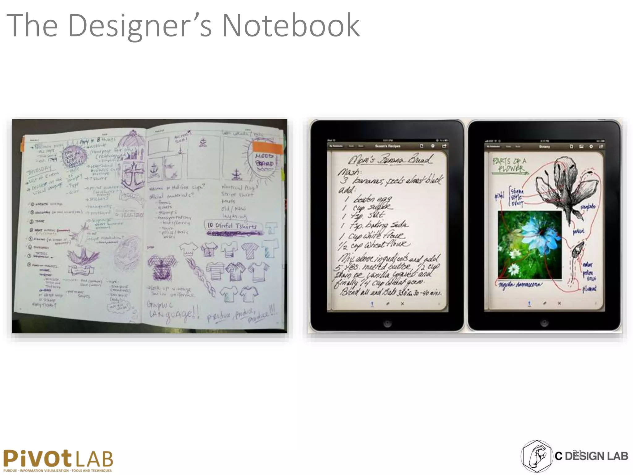 The Designer’s Notebook
31
 