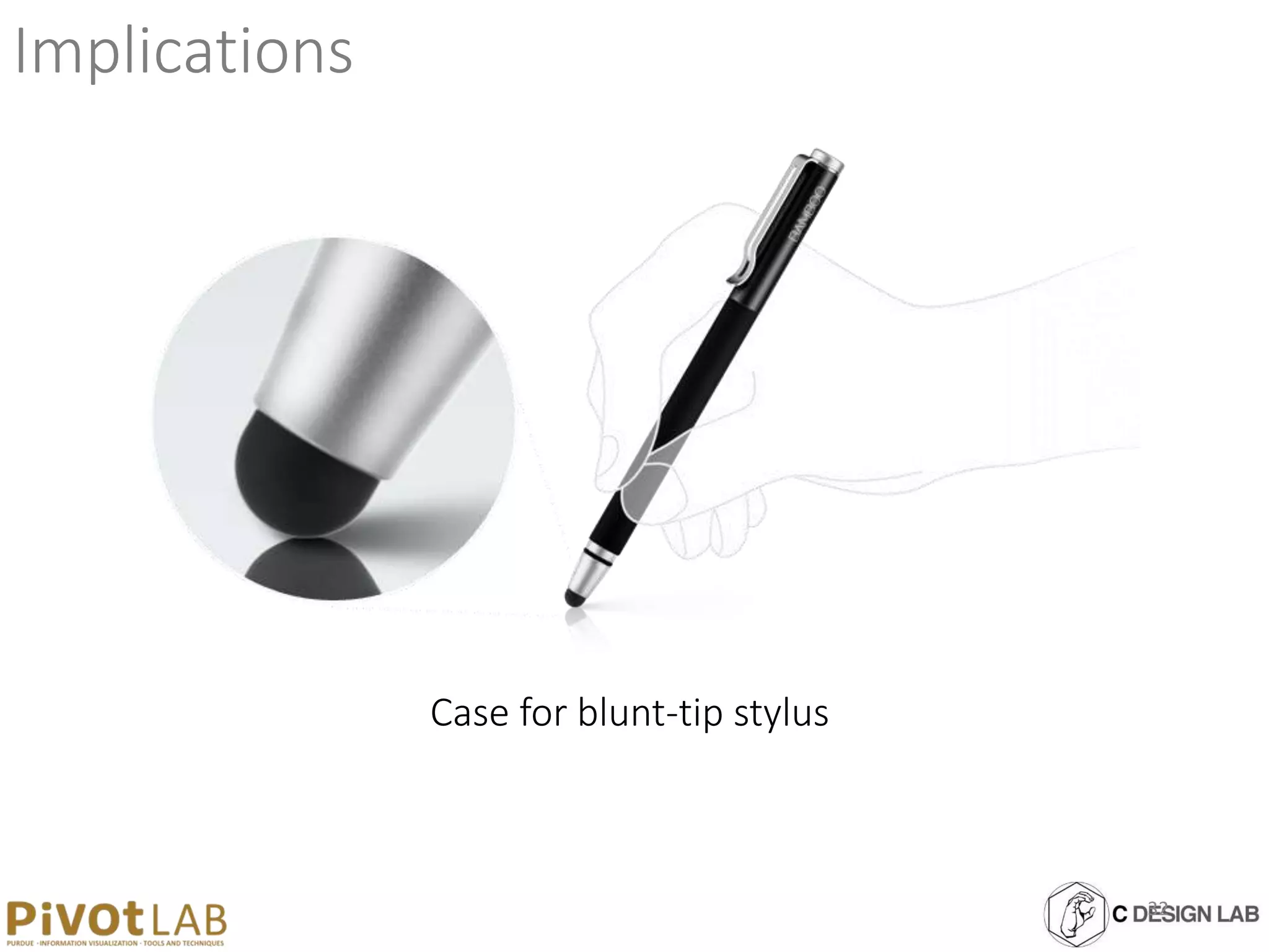 Implications
Case for blunt-tip stylus
32
 