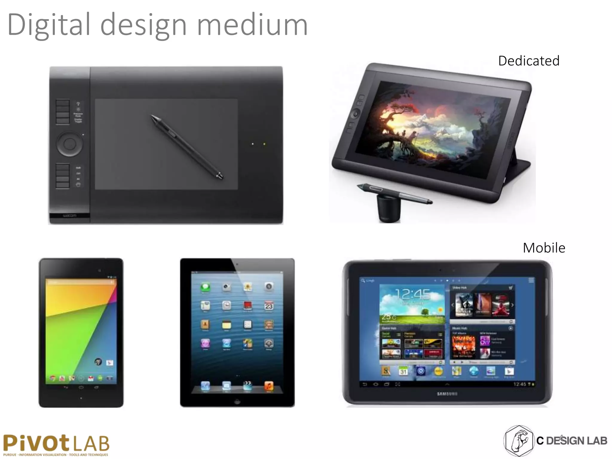 Digital design medium
Dedicated
Mobile
4
 