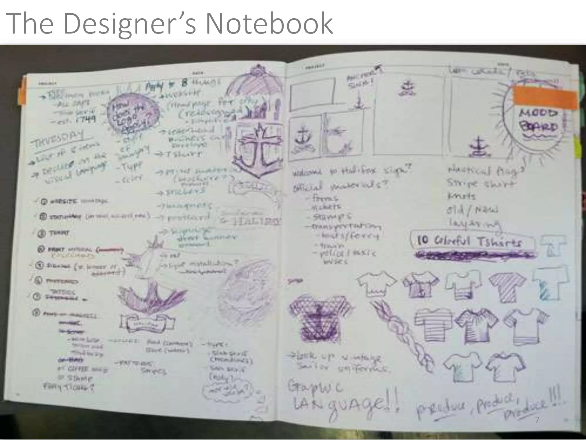 The Designer’s Notebook
7
 