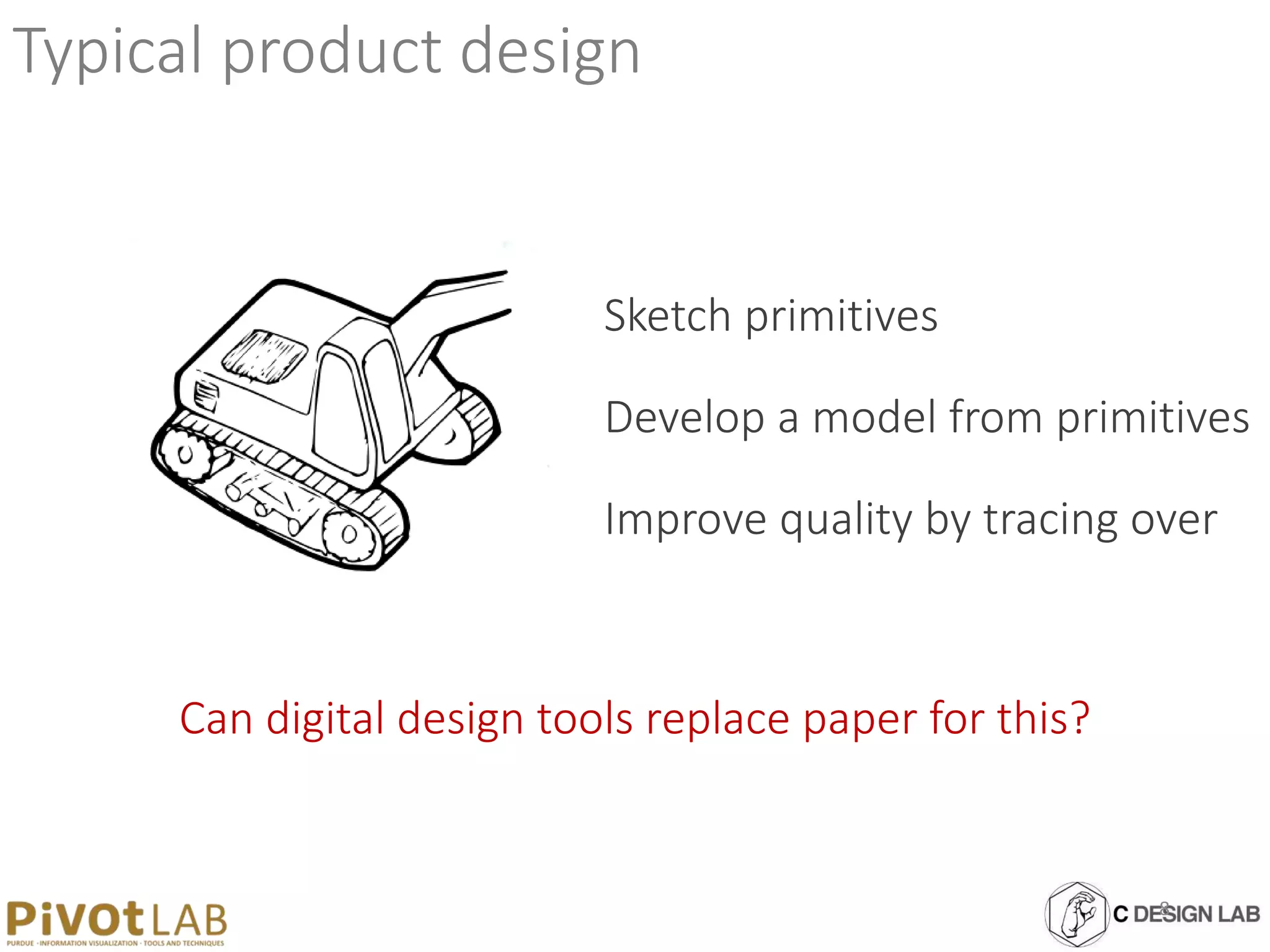 Typical product design
Sketch primitives
Develop a model from primitives
Improve quality by tracing over
Can digital design tools replace paper for this?
8
 