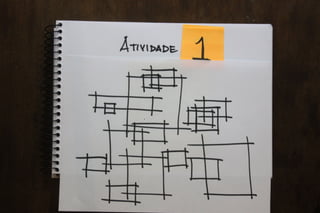 Valide no Papel: Prototipagem e testes de interfaces mobile