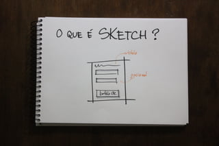 Valide no Papel: Prototipagem e testes de interfaces mobile