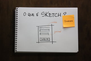 Valide no Papel: Prototipagem e testes de interfaces mobile