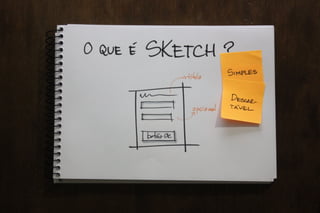 Valide no Papel: Prototipagem e testes de interfaces mobile