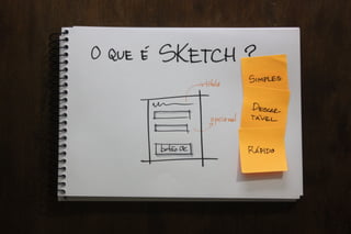 Valide no Papel: Prototipagem e testes de interfaces mobile