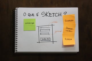 Valide no Papel: Prototipagem e testes de interfaces mobile