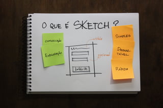 Valide no Papel: Prototipagem e testes de interfaces mobile