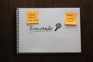 Valide no Papel: Prototipagem e testes de interfaces mobile