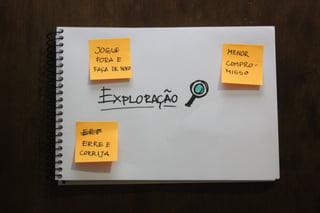 Valide no Papel: Prototipagem e testes de interfaces mobile