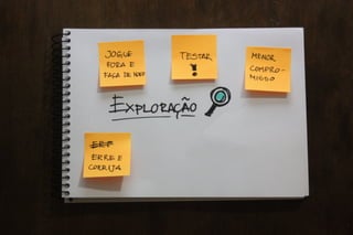 Valide no Papel: Prototipagem e testes de interfaces mobile