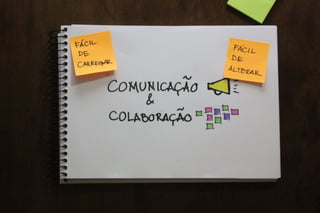 Valide no Papel: Prototipagem e testes de interfaces mobile