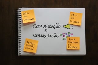 Valide no Papel: Prototipagem e testes de interfaces mobile