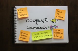 Valide no Papel: Prototipagem e testes de interfaces mobile