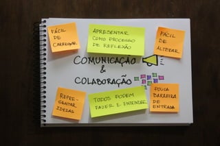 Valide no Papel: Prototipagem e testes de interfaces mobile