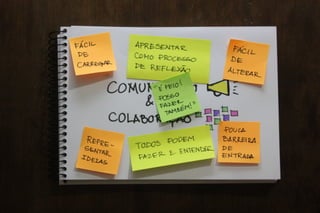 Valide no Papel: Prototipagem e testes de interfaces mobile