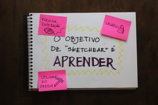 Valide no Papel: Prototipagem e testes de interfaces mobile