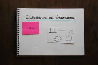 Valide no Papel: Prototipagem e testes de interfaces mobile