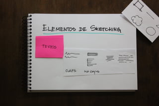 Valide no Papel: Prototipagem e testes de interfaces mobile