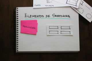 Valide no Papel: Prototipagem e testes de interfaces mobile