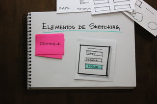 Valide no Papel: Prototipagem e testes de interfaces mobile