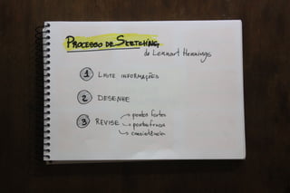 Valide no Papel: Prototipagem e testes de interfaces mobile