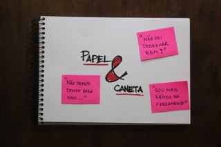 Valide no Papel: Prototipagem e testes de interfaces mobile