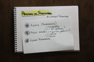 Valide no Papel: Prototipagem e testes de interfaces mobile