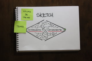 Valide no Papel: Prototipagem e testes de interfaces mobile