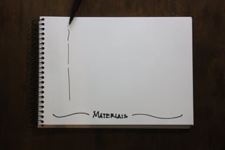 Valide no Papel: Prototipagem e testes de interfaces mobile