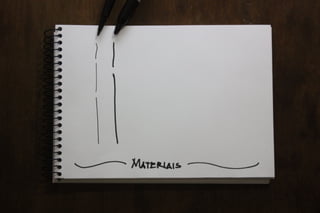 Valide no Papel: Prototipagem e testes de interfaces mobile