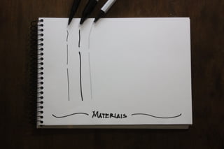 Valide no Papel: Prototipagem e testes de interfaces mobile