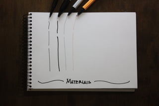 Valide no Papel: Prototipagem e testes de interfaces mobile