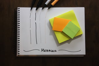 Valide no Papel: Prototipagem e testes de interfaces mobile