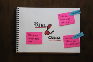 Valide no Papel: Prototipagem e testes de interfaces mobile