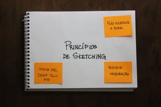 Valide no Papel: Prototipagem e testes de interfaces mobile