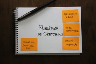 Valide no Papel: Prototipagem e testes de interfaces mobile