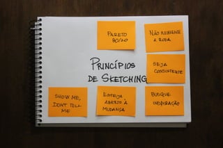 Valide no Papel: Prototipagem e testes de interfaces mobile